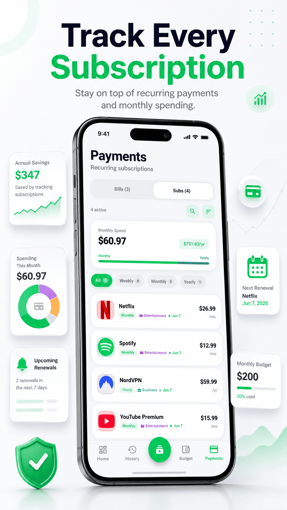 Recurring payments without the fog screen
